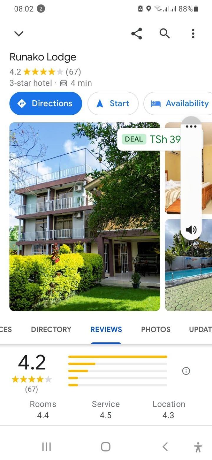 Runako Lodge アルーシャ エクステリア 写真